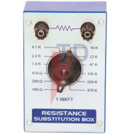 RESISTANCE SUBSTITUTIONS BOX